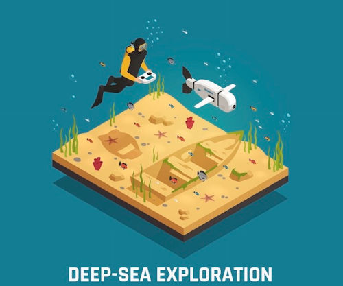 Bio-Inspired Ocean Exploration